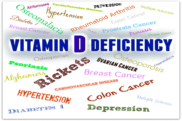 vitamin d deficiency, uv light