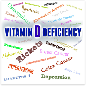vitamin d deficiency, uv light, symptoms of vitamin d deficiency